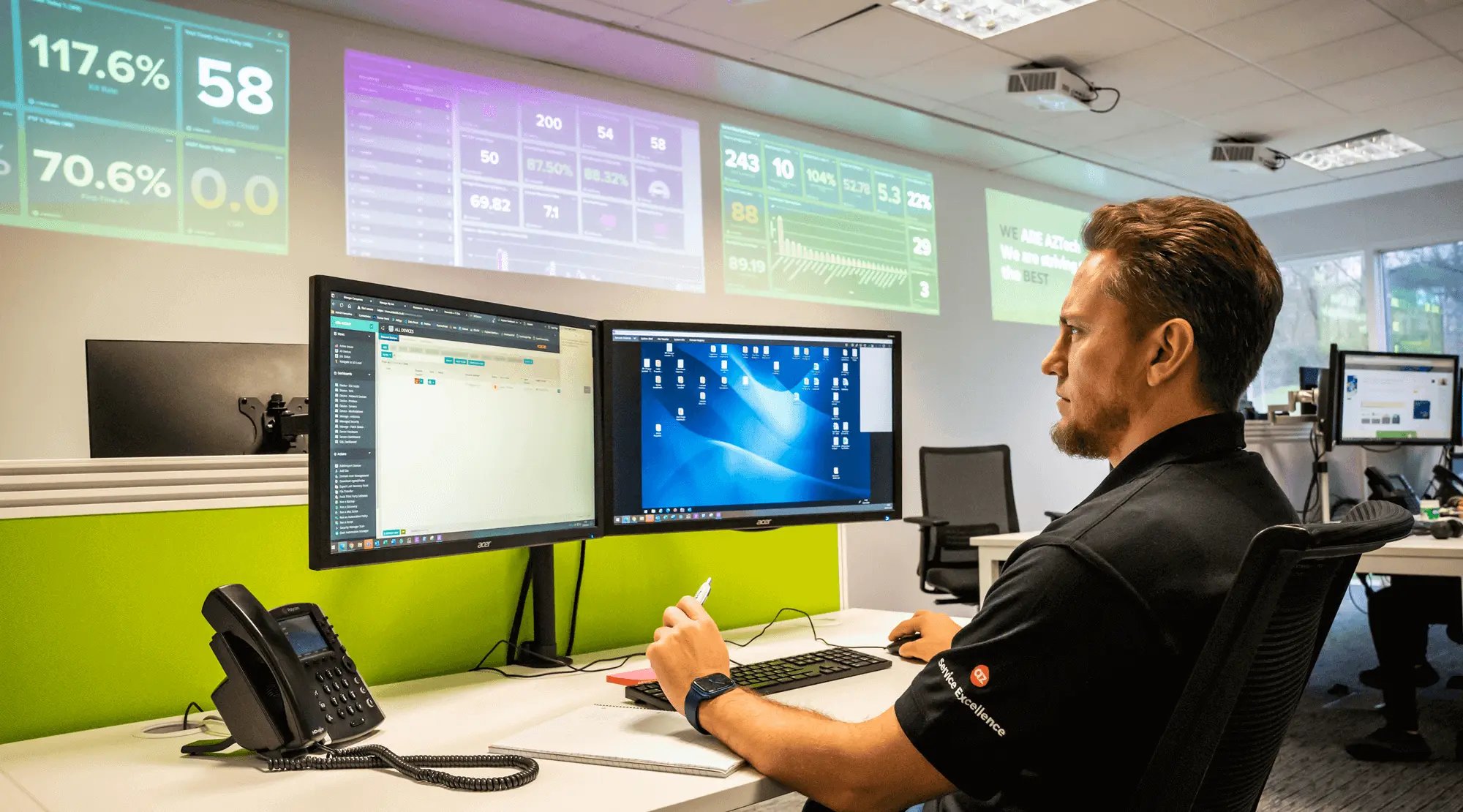 example of outsourcing- customer-service-AztechIT-