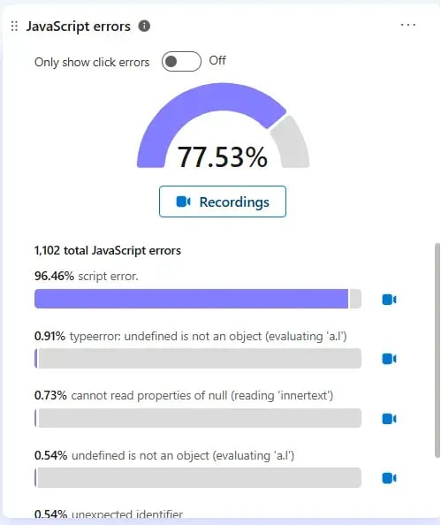 clarity-java-script-error-dashboard-screenshot