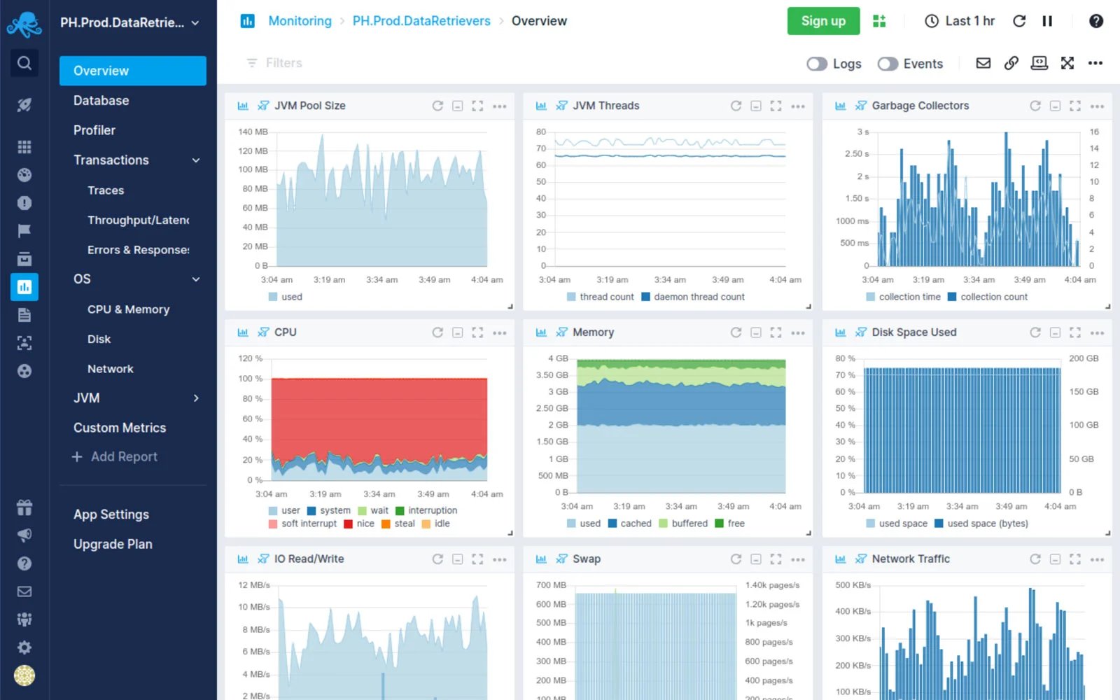 Sematext Infrastructure Monitoring Tool